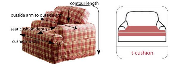 how to measure armchairs and t-cushions